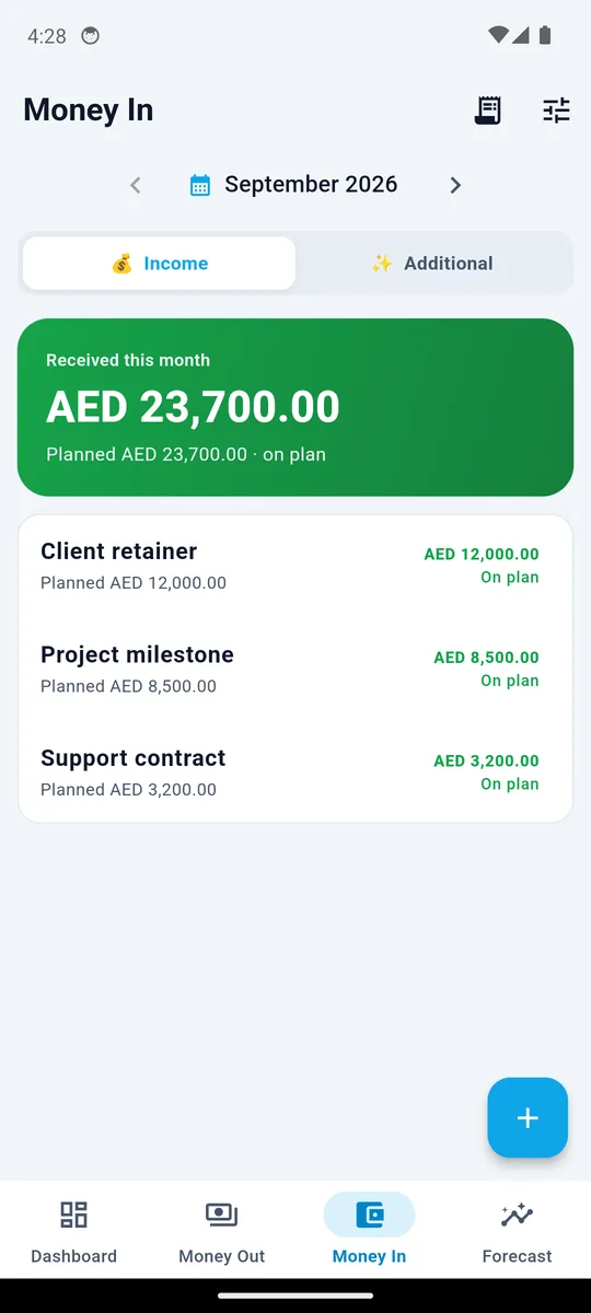 Finance app Money In screen: received this month against the planned figure, marked on plan, with retainer, project milestone and support contract listed.