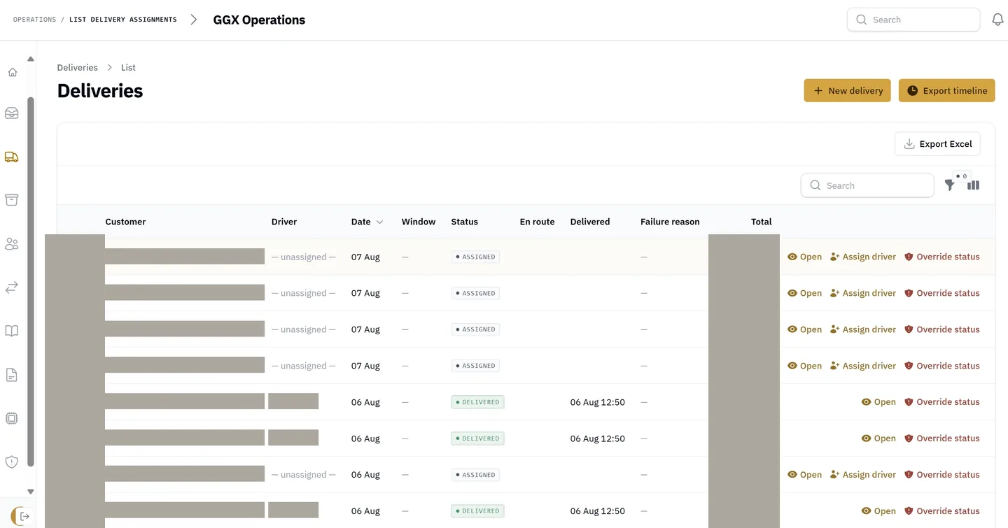 GGX Operations deliveries screen: delivery assignments with date, delivery window, status, en-route and delivered timestamps, failure reason, and actions to assign a driver or override status.